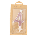 bougie-anniversaire