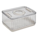 Bac rangt frigo date streaks s
